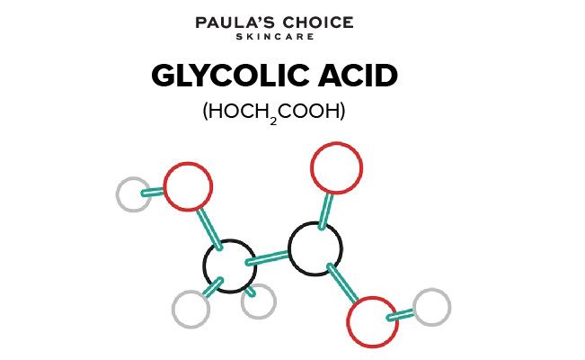 Glycolic acid là chất gì?
