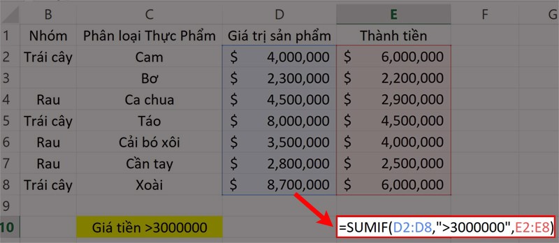 Cách sử dụng hàm SUMIF trong Excel tính tổng có điều kiện có ví dụ