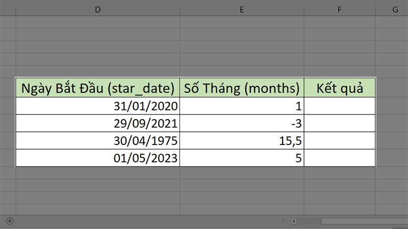 Cách sử dụng hàm EDATE tính ngày đáo hạn, đến hạn trong Excel có ví dụ