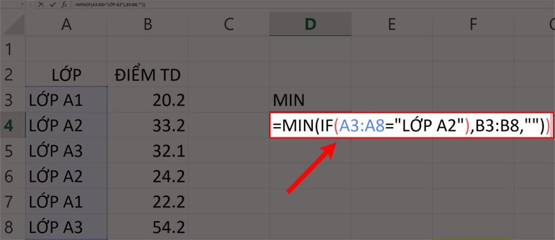 Cách sử dụng hàm MIN và hàm MAX có điều kiện trong Excel có ví dụ