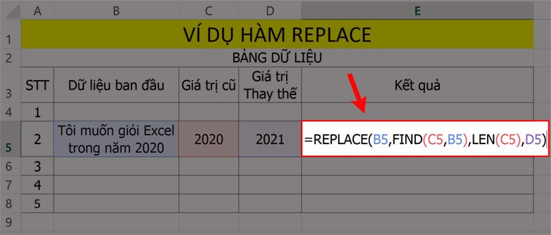 Cách sử dụng hàm REPLACE thay thế 1 phần văn bản trong Excel có ví dụ
