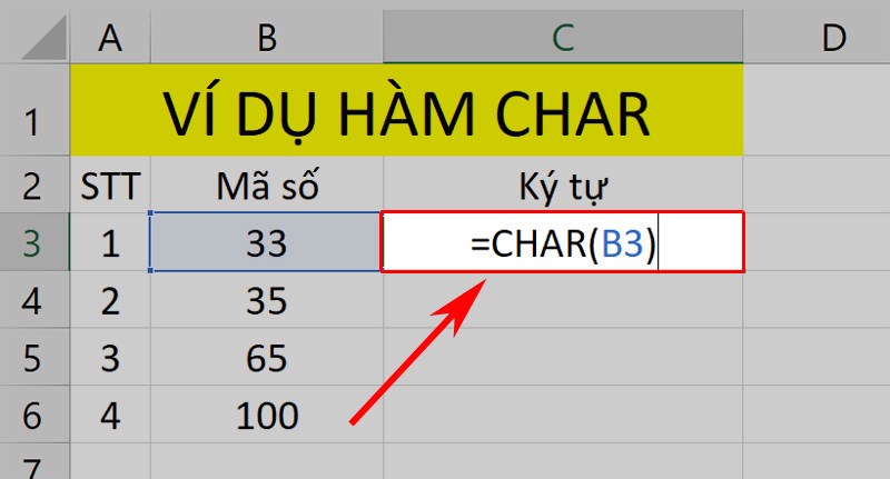 Cách sử dụng hàm CHAR trả về ký tự theo mã số trong Excel chi tiết