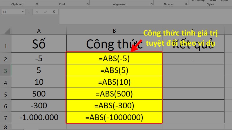 Hướng dẫn cách dùng hàm ABS trong Excel tính giá trị tuyệt đối