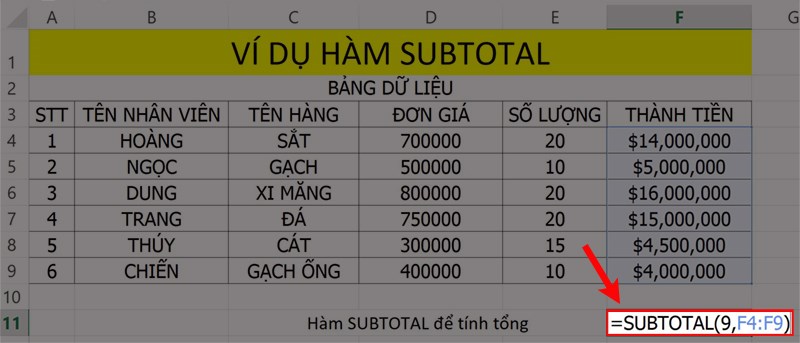 Cách sử dụng hàm Subtotal trong Excel có ví dụ chi tiết