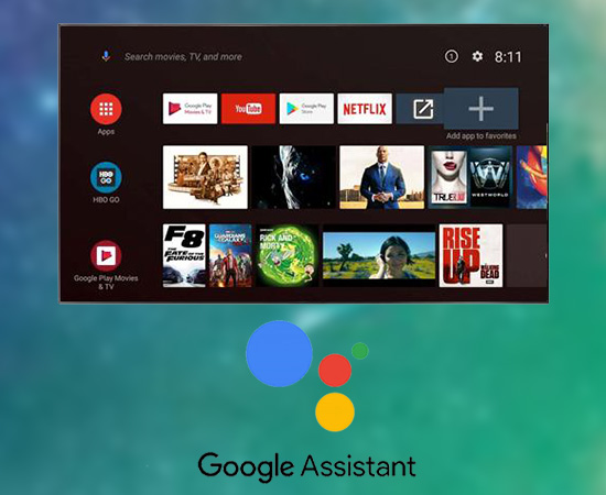 Trợ lý ảo Google Assistant trên tivi là gì? Có tính năng gì nổi bật? 2