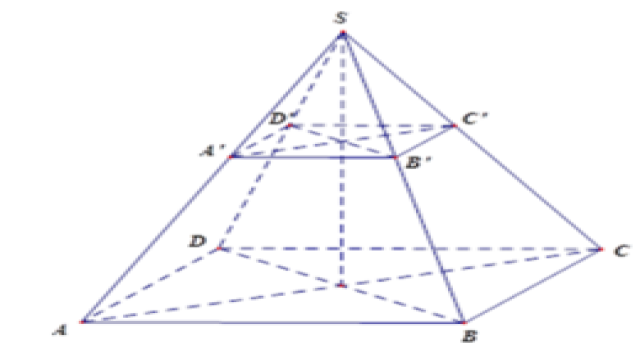 Lý thuyết Hai mặt phẳng vuông góc chi tiết - Toán lớp 11 (ảnh 1)